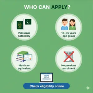 Benazir Hunarmand Program eligibility: Pakistani, 18–35 years, matric or equivalent, no prior enrollment.